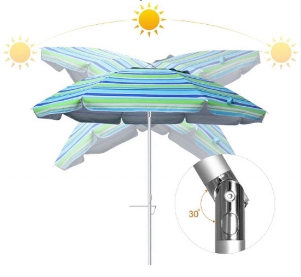 beste strandparasol strand parasol opvouwbaar lichtgewicht storm uv groot klein met grondboor